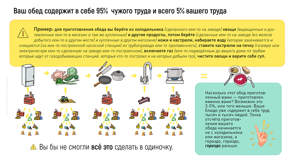 Часы Работы Магазина Все Сам Часы Работы Магазина Все Сам
